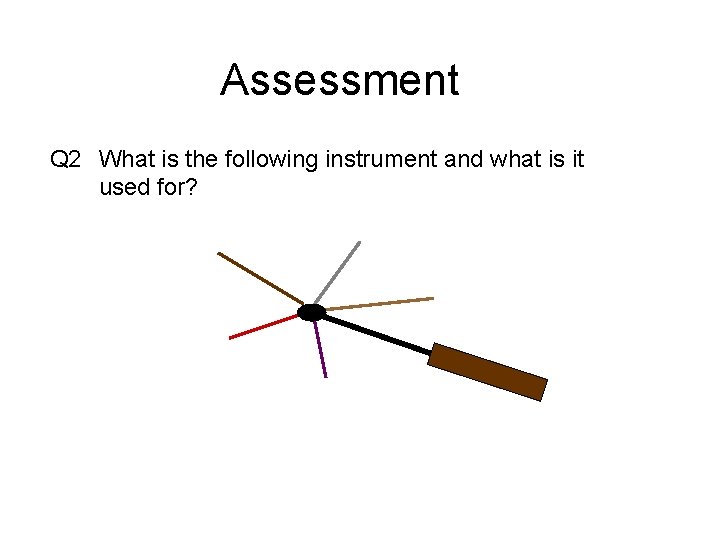 Assessment Q 2 What is the following instrument and what is it used for?