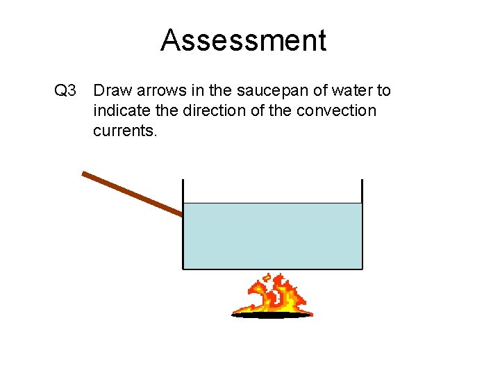 Assessment Q 3 Draw arrows in the saucepan of water to indicate the direction