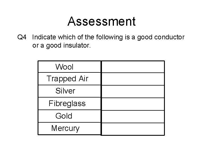 Assessment Q 4 Indicate which of the following is a good conductor or a