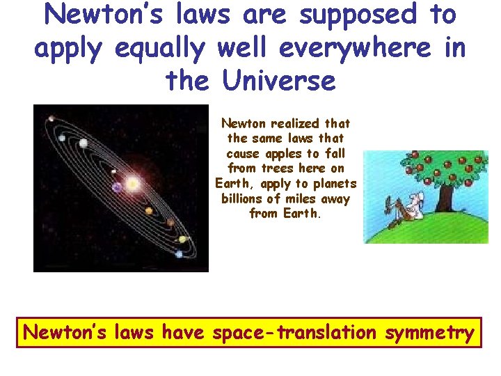 Newton’s laws are supposed to apply equally well everywhere in the Universe Newton realized