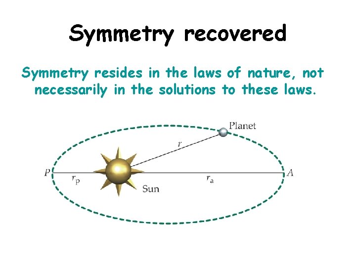Symmetry recovered Symmetry resides in the laws of nature, not necessarily in the solutions
