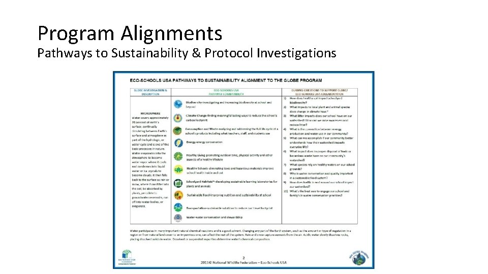 Program Alignments Pathways to Sustainability & Protocol Investigations 