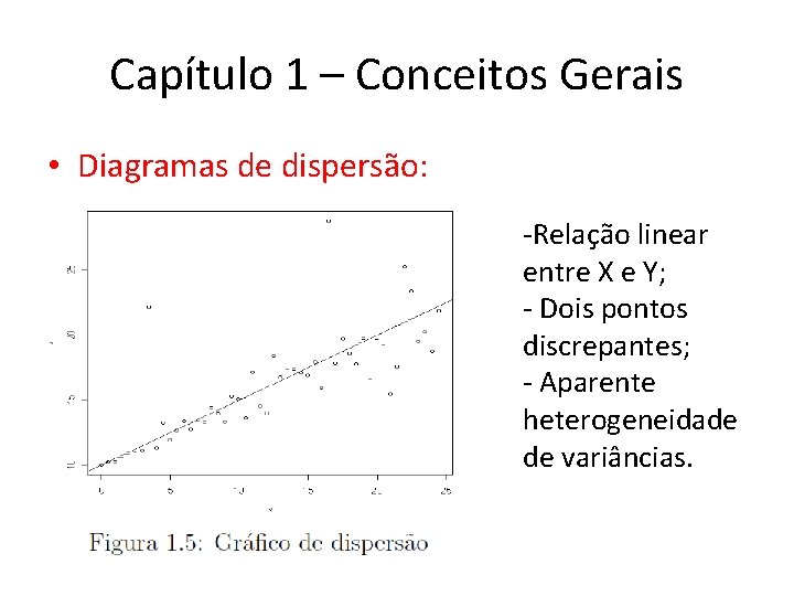 Capítulo 1 – Conceitos Gerais • Diagramas de dispersão: -Relação linear entre X e Capítulo 1 – Conceitos Gerais • Diagramas de dispersão: -Relação linear entre X e