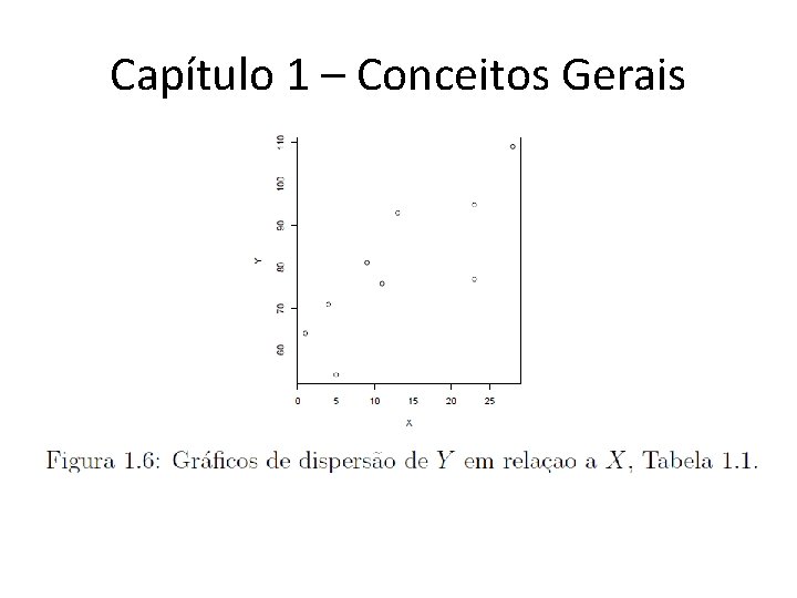 Capítulo 1 – Conceitos Gerais Capítulo 1 – Conceitos Gerais