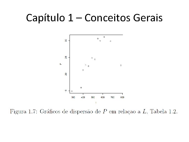 Capítulo 1 – Conceitos Gerais Capítulo 1 – Conceitos Gerais
