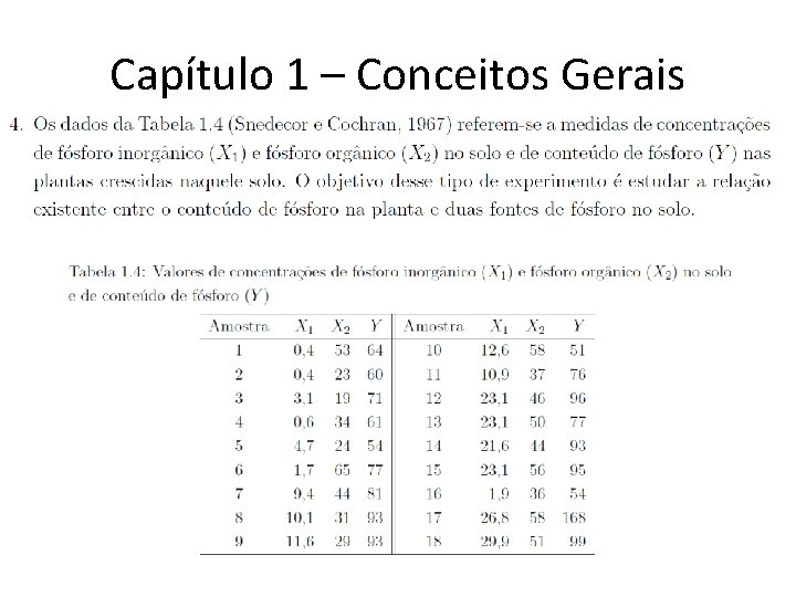 Capítulo 1 – Conceitos Gerais Capítulo 1 – Conceitos Gerais