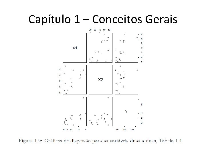Capítulo 1 – Conceitos Gerais Capítulo 1 – Conceitos Gerais