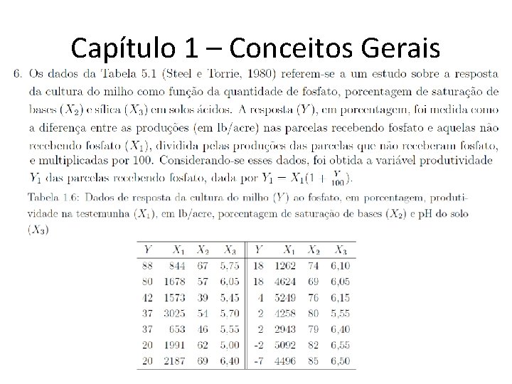 Capítulo 1 – Conceitos Gerais Capítulo 1 – Conceitos Gerais