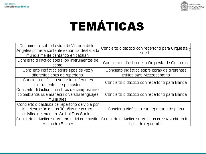 TEMÁTICAS Documental sobre la vida de Victoria de los Concierto didáctico con repertorio para
