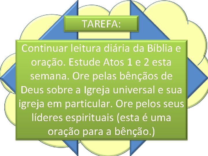 TAREFA: Continuar leitura diária da Bíblia e oração. Estude Atos 1 e 2 esta