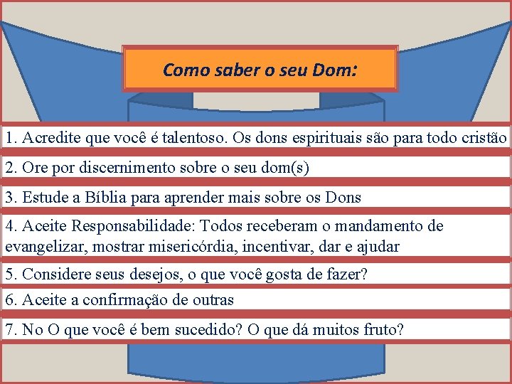 Como saber o seu Dom: 1. Acredite que você é talentoso. Os dons espirituais