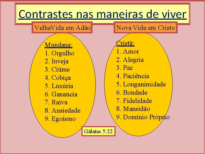 Contrastes nas maneiras de viver Velha. Vida em Adão Nova Vida em Cristo Cristã: