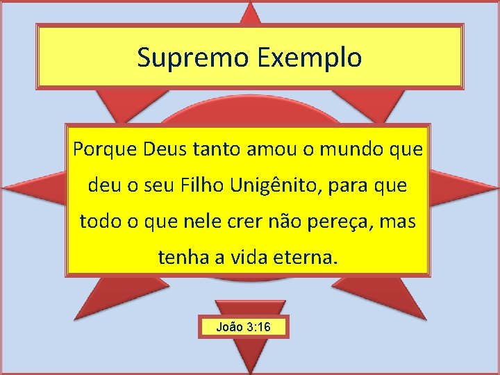 Supremo Exemplo Porque Deus tanto amou o mundo que deu o seu Filho Unigênito,