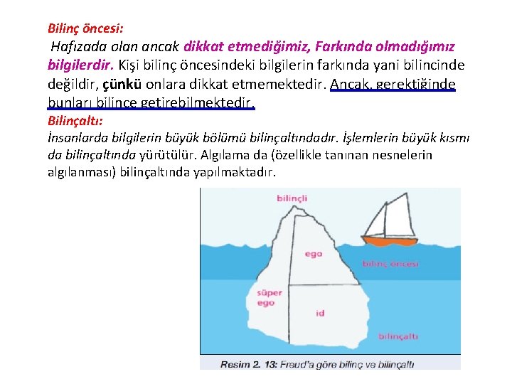 Bilinç öncesi: Hafızada olan ancak dikkat etmediğimiz, Farkında olmadığımız bilgilerdir. Kişi bilinç öncesindeki bilgilerin