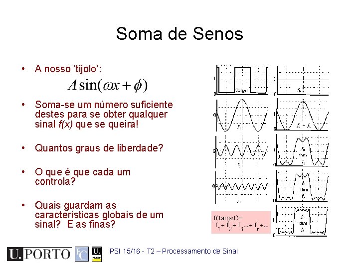 Soma de Senos • A nosso ‘tijolo’: • Soma-se um número suficiente destes para