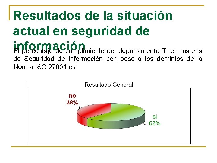 Resultados de la situación actual en seguridad de información El porcentaje de cumplimiento del Resultados de la situación actual en seguridad de información El porcentaje de cumplimiento del