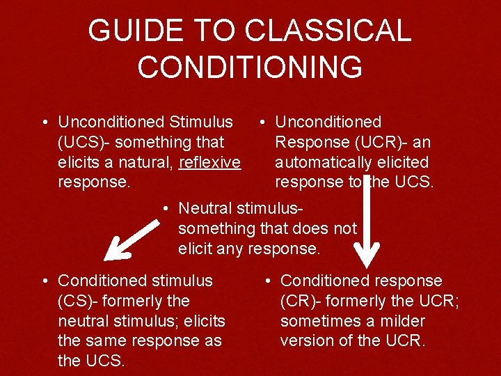 GUIDE TO CLASSICAL CONDITIONING • Unconditioned Stimulus (UCS)- something that elicits a natural, reflexive