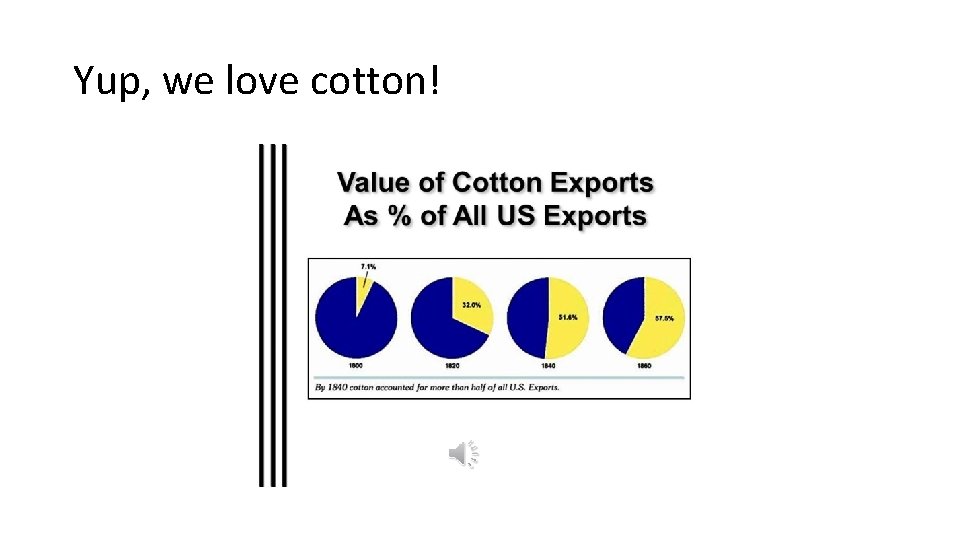 Yup, we love cotton! 