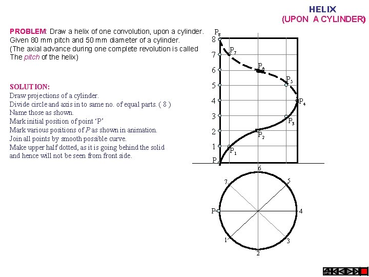 HELIX (UPON A CYLINDER) PROBLEM: Draw a helix of one convolution, upon a cylinder.