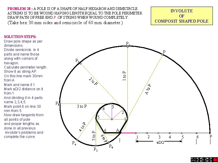 PROBLEM 20 : A POLE IS OF A SHAPE OF HALF HEXABON AND SEMICIRCLE.