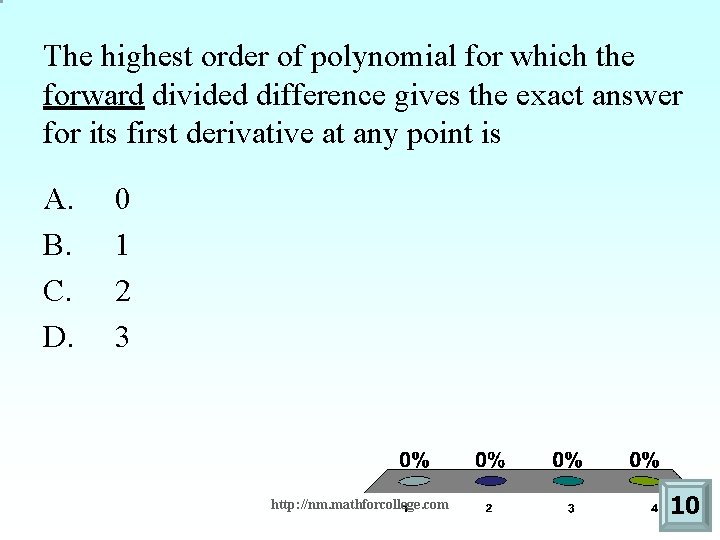 The highest order of polynomial for which the forward divided difference gives the exact