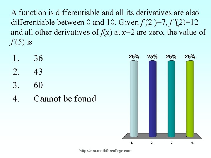 A function is differentiable and all its derivatives are also differentiable between 0 and