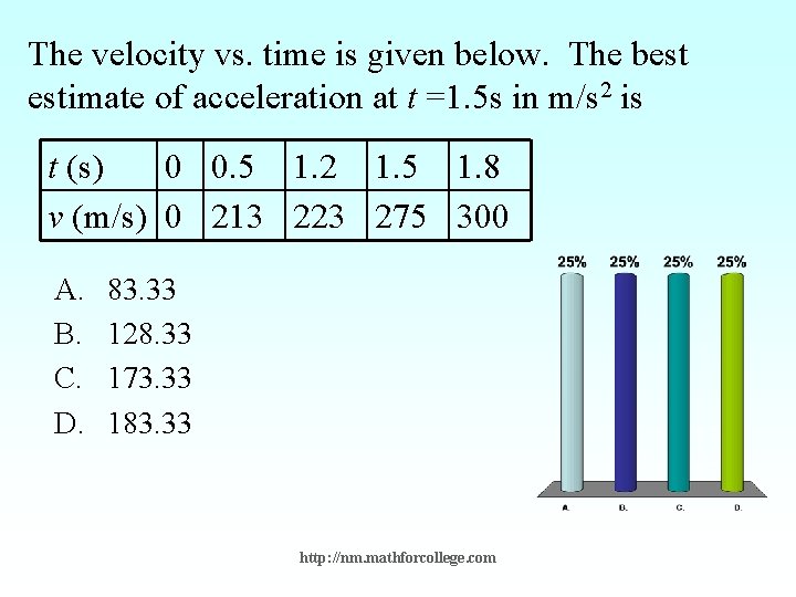 The velocity vs. time is given below. The best estimate of acceleration at t