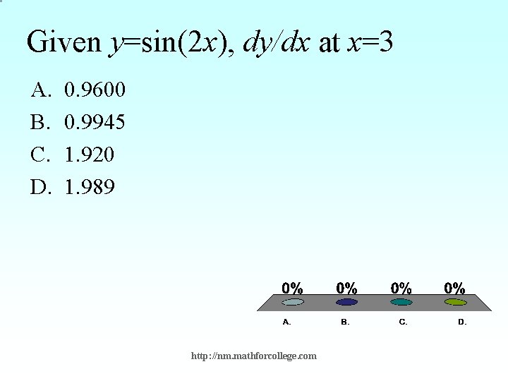 Given y=sin(2 x), dy/dx at x=3 A. B. C. D. 0. 9600 0. 9945