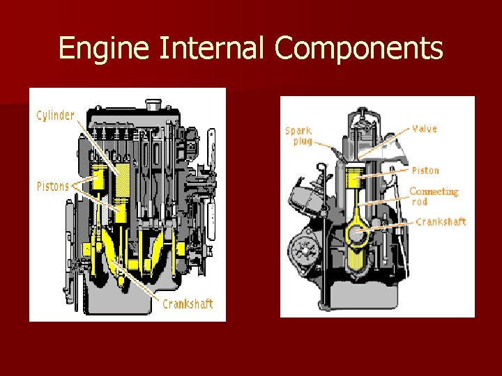 Engine Internal Components 