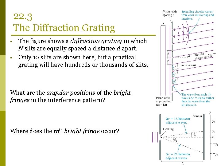 22. 3 The Diffraction Grating § § The figure shows a diffraction grating in