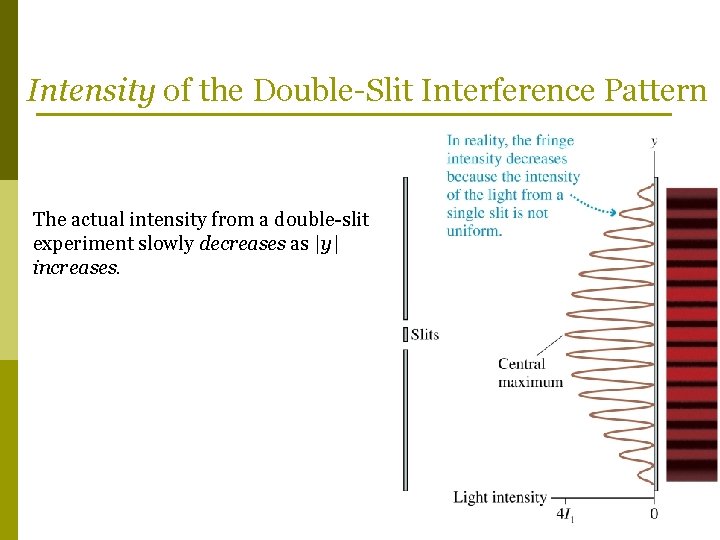 Intensity of the Double-Slit Interference Pattern The actual intensity from a double-slit experiment slowly