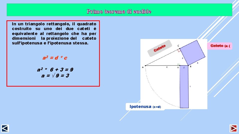 Primo teorema di euclide In un triangolo rettangolo, il quadrato costruito su uno dei