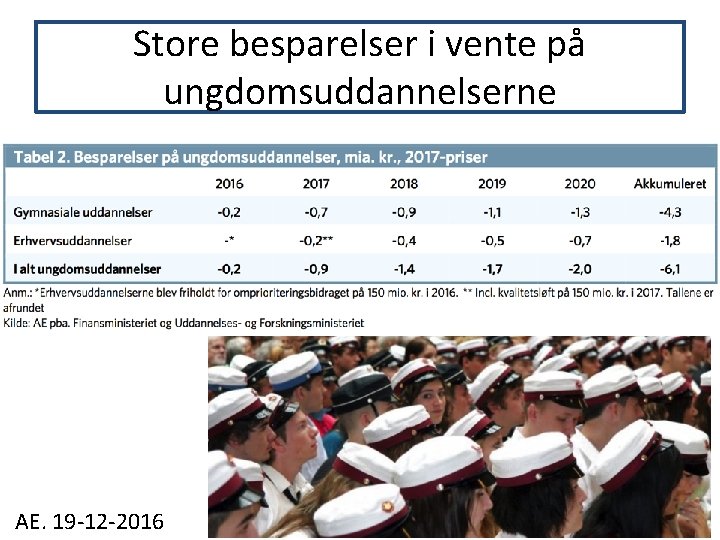 Store besparelser i vente på ungdomsuddannelserne AE. 19 -12 -2016 
