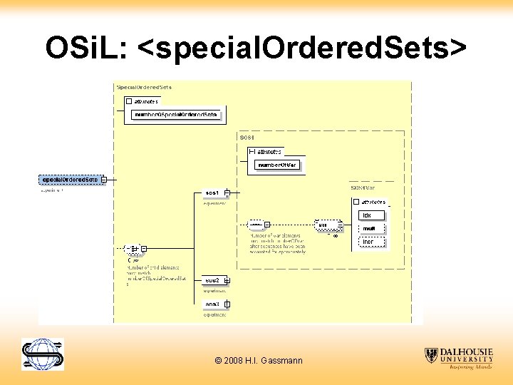 OSi. L: <special. Ordered. Sets> © 2008 H. I. Gassmann 