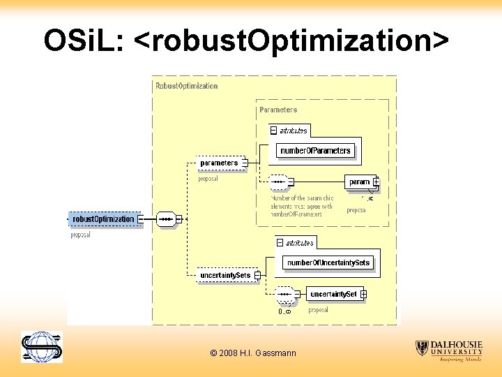 OSi. L: <robust. Optimization> © 2008 H. I. Gassmann 