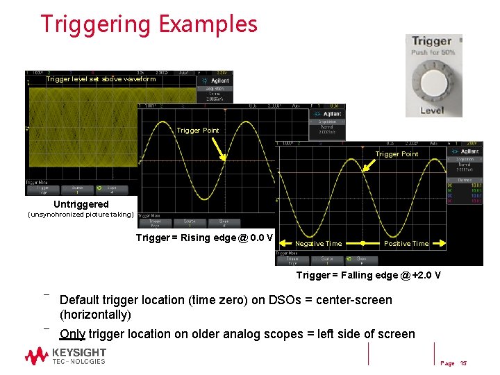 Triggering Examples Trigger level set above waveform Trigger Point Untriggered (unsynchronized picture taking) Trigger