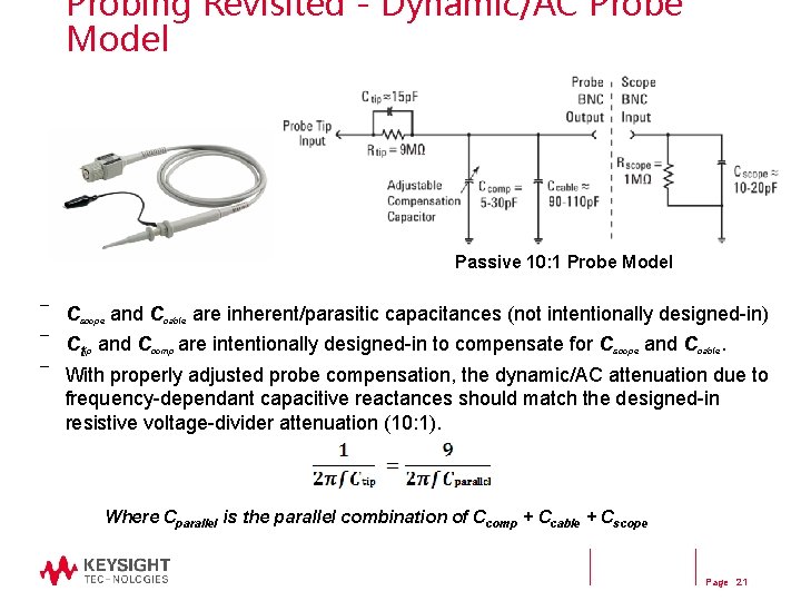 Probing Revisited - Dynamic/AC Probe Model Passive 10: 1 Probe Model ― Cscope and