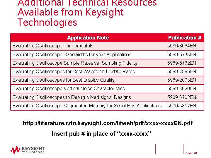 Additional Technical Resources Available from Keysight Technologies Application Note Publication # Evaluating Oscilloscope Fundamentals