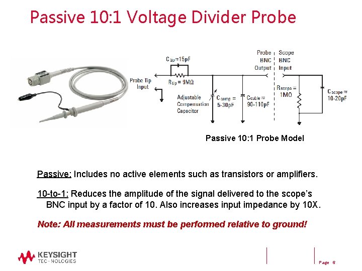 Passive 10: 1 Voltage Divider Probe Passive 10: 1 Probe Model Passive: Includes no