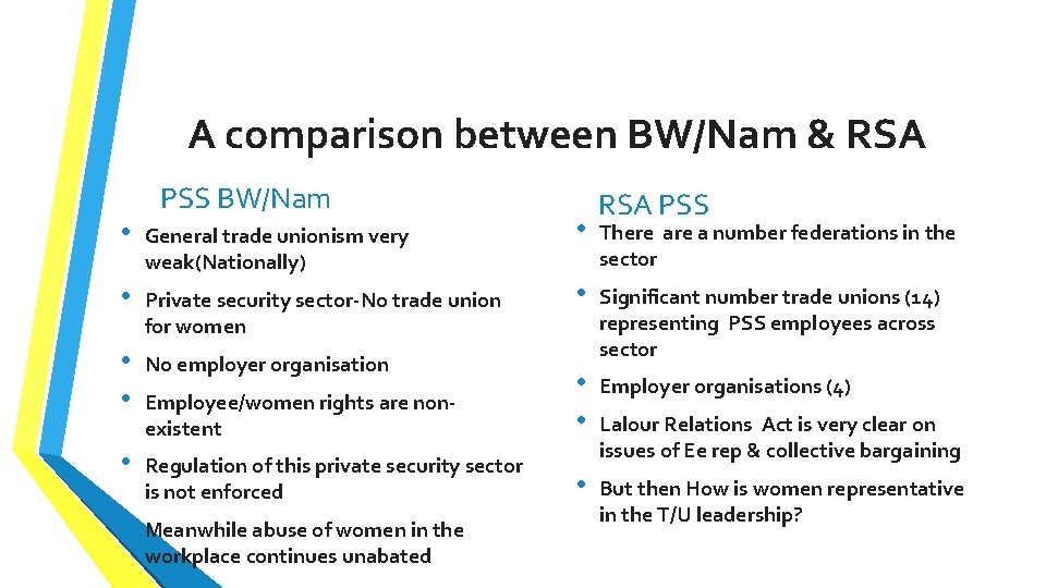 A comparison between BW/Nam & RSA PSS BW/Nam • General trade unionism very weak(Nationally)