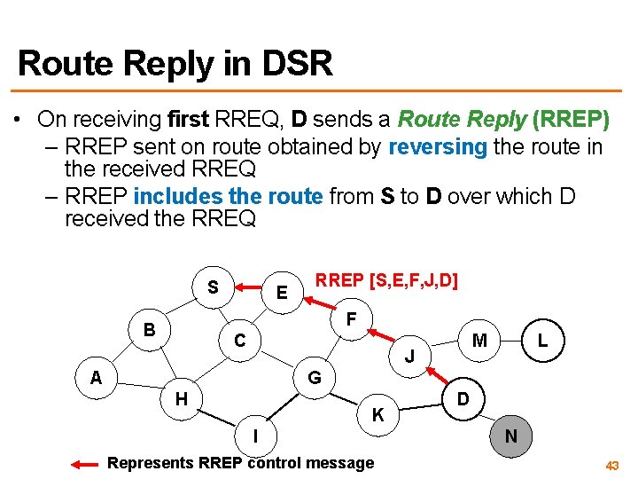 Route Reply in DSR • On receiving first RREQ, D sends a Route Reply