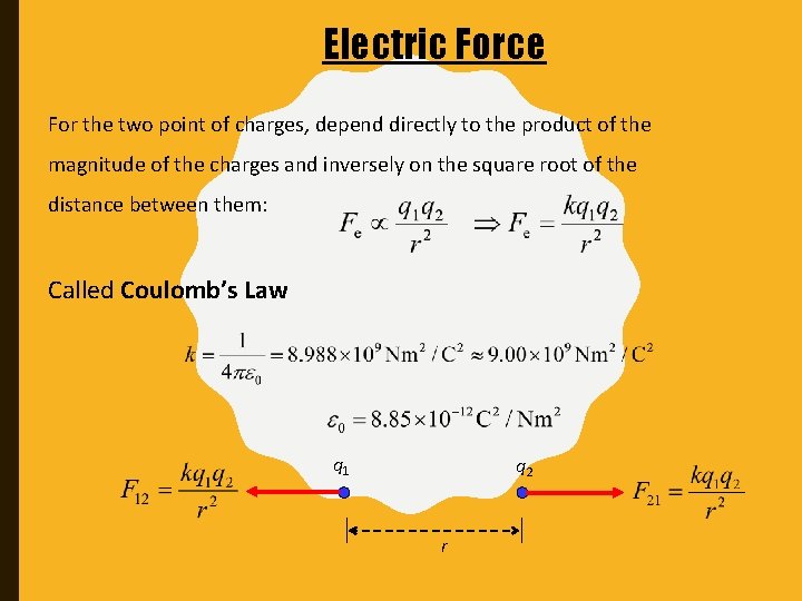 Electric Force For the two point of charges, depend directly to the product of