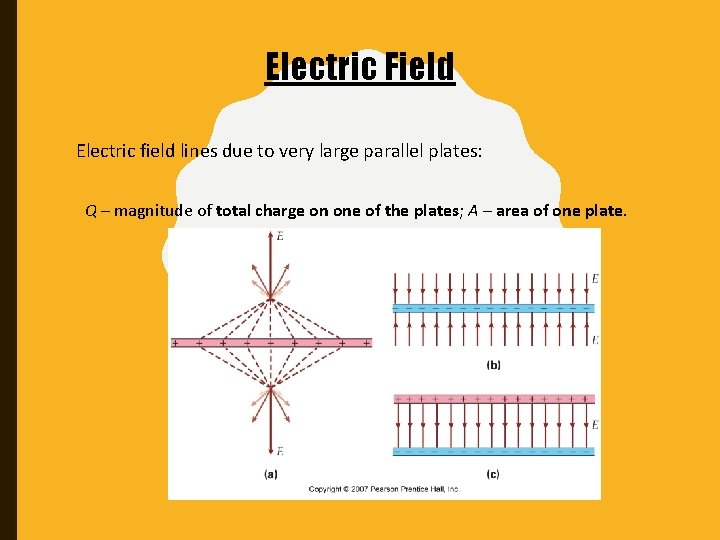 Electric Field Electric field lines due to very large parallel plates: Q – magnitude