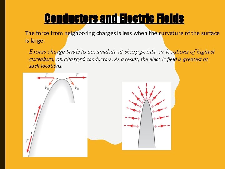 Conductors and Electric Fields The force from neighboring charges is less when the curvature