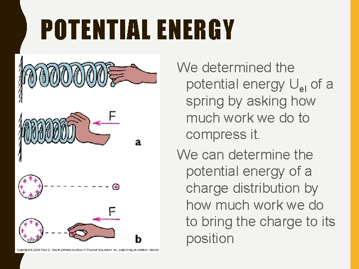POTENTIAL ENERGY We determined the potential energy Uel of a spring by asking how