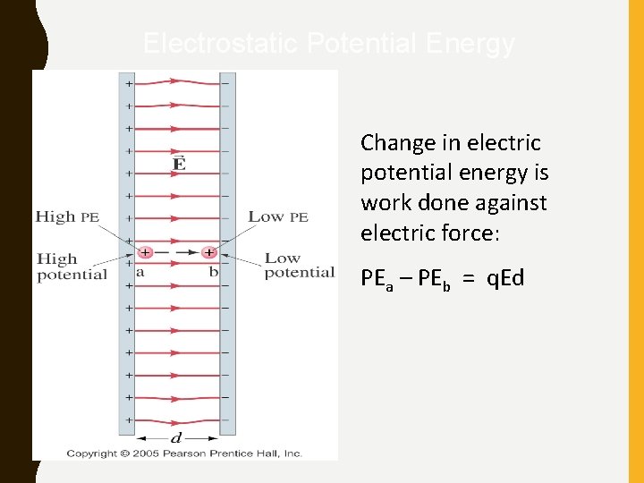 Electrostatic Potential Energy Change in electric potential energy is work done against electric force: