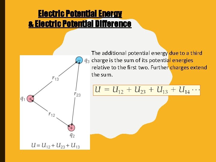 Electric Potential Energy & Electric Potential Difference The additional potential energy due to a