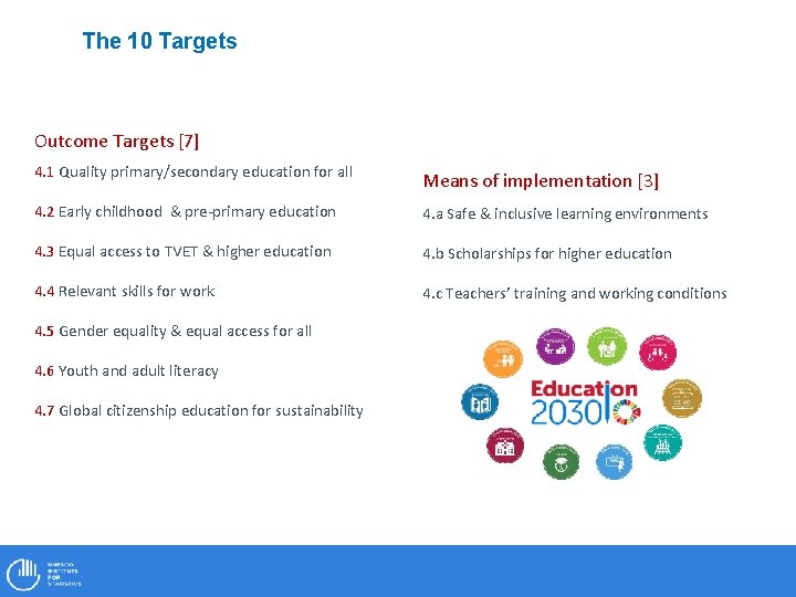 The 10 Targets Outcome Targets [7] 4. 1 Quality primary/secondary education for all Means