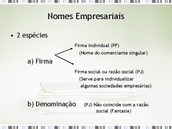 Nomes Empresariais • 2 espécies Firma Individual (PF) (Nome do comerciante singular) a) Firma