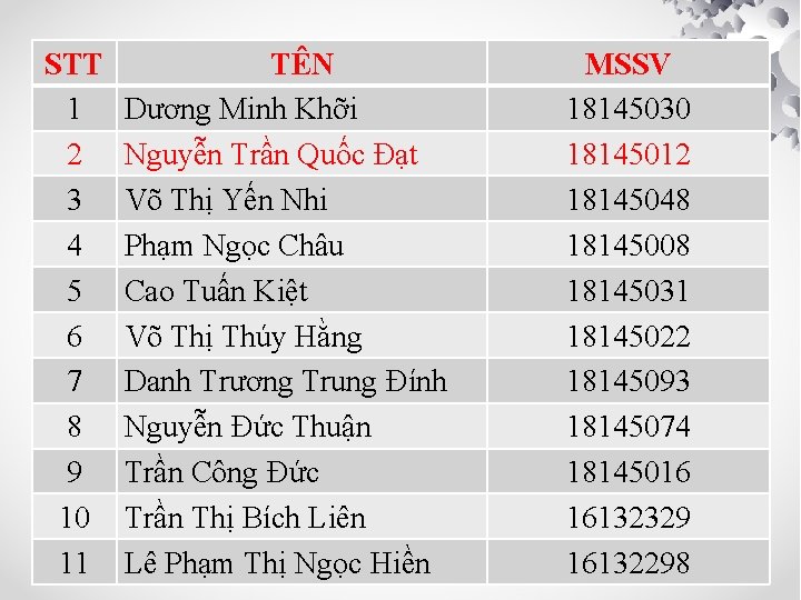 STT 1 2 3 4 5 6 7 8 9 10 11 TÊN Dương